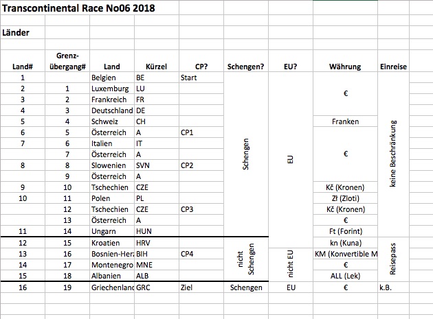 Route Länderübersicht.jpg