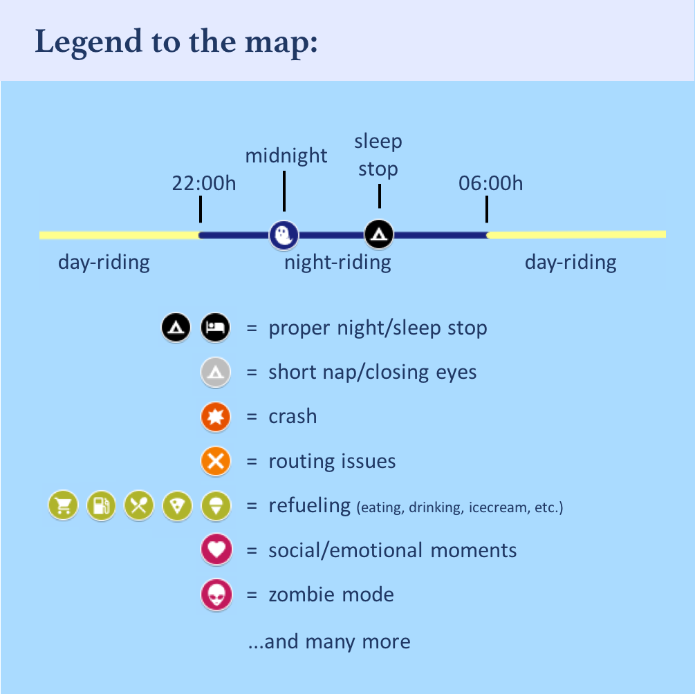 Legend to the map.png